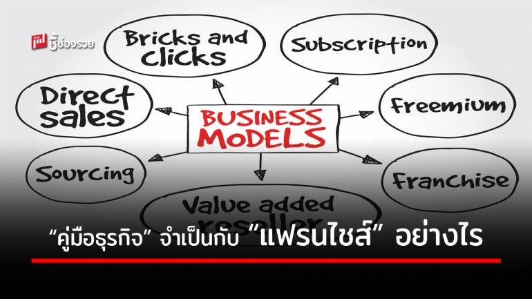 8 วิธี กับ 1 “คู่มือธุรกิจ” พัฒนา “แฟรนไชส์” สู่ฝั่งฝันได้