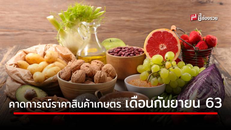 ศูนย์วิจัย ธ.ก.ส. คาดการณ์ราคาสินค้าเกษตรเดือนกันยายน 2563 