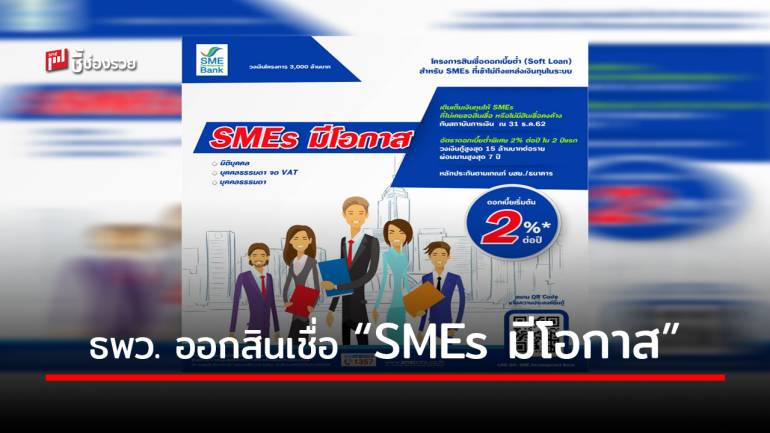 ธพว. ออกสินเชื่อ “SMEs มีโอกาส” เปิดโอกาสให้ SME เข้าถึงสินเชื่อดอกเบี้ยต่ำ