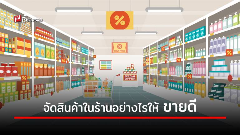 การจัดสินค้าในร้านตามหลักฮวงจุ้ยให้ “ขายดี” 