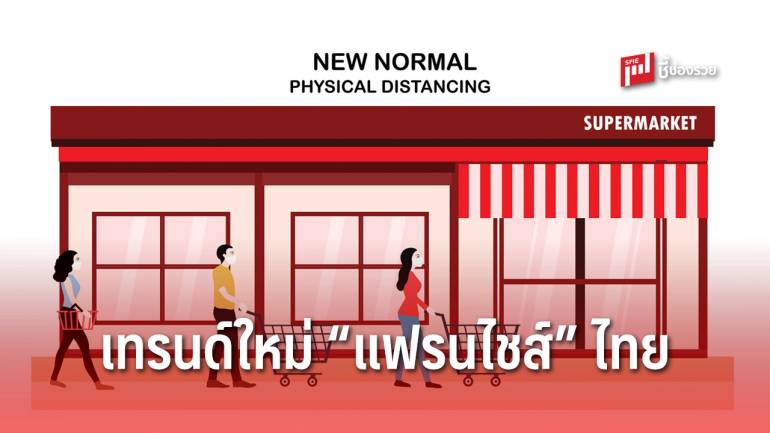 จับตาเทรนด์ใหม่ “แฟรนไชส์” ไทย ที่เข้าสู่ยุค New Normal เต็มรูปแบบ