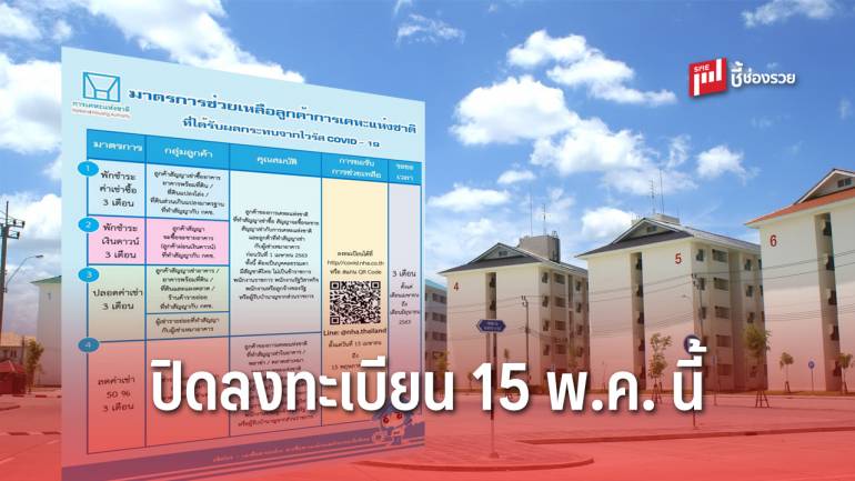 กคช. ย้ำ! ปิดลงทะเบียนเยียวยาลูกค้า15 พ.ค. 63 นี้ 