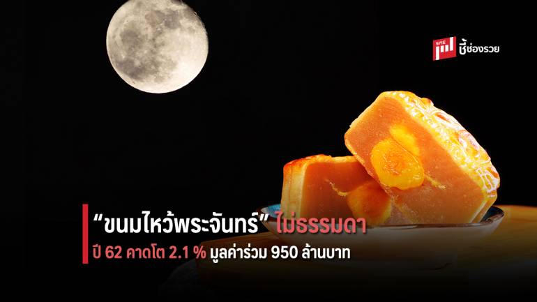 ตลาด “ขนมไหว้พระจันทร์” ปี’62 คาดโต 2.1 % มูลค่า 950 ล้านบาท 