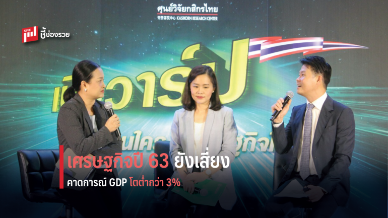 ศูนย์วิจัยกสิกรไทยคาดจีดีพีปี 63 ยังมีความเสี่ยงที่อาจจะโตต่ำกว่า 3.0%