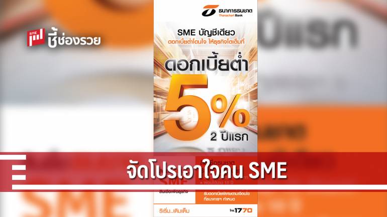 ธนชาตหนุนบัญชีเดียว - จัดโปรฯ เอาใจคน SME ให้ดอกเบี้ยเงินกู้พิเศษ 5% นาน 2 ปี พร้อมต่อเวลาฟรีประเมินหลักประกัน