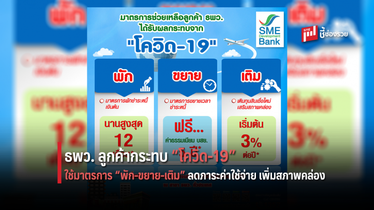 SME D Bank เผยลูกค้าได้ผลกระทบ “โควิด-19” กว่าหมื่นราย เร่งพาเข้ามาตรการ “พัก-ขยาย-เติม” ลดภาระค่าใช้จ่าย เพิ่มสภาพคล่อง