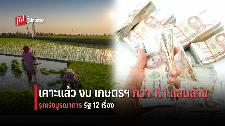 งบ กษ. ปี 63 ผ่านฉลุย วาระแรก รวม 110,874 ล้านบาท 