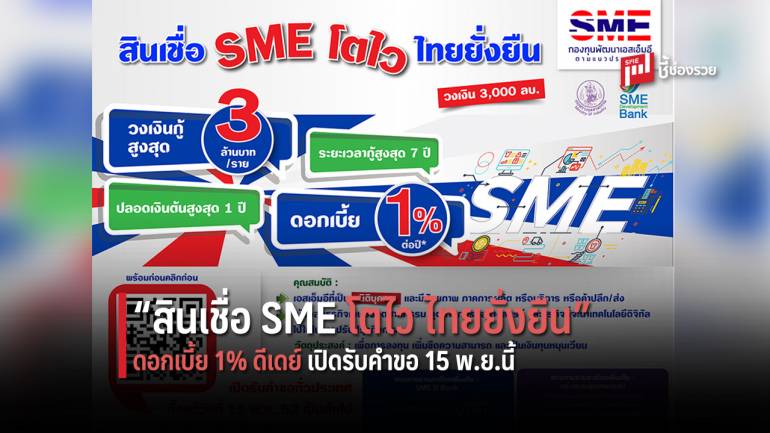 ธพว. จัดทัพพร้อมเดินหน้า“สินเชื่อ SME โตไว ไทยยั่งยืน” ดอกเบี้ย 1% ดีเดย์เปิดรับคำขอ 15 พ.ย.นี้ 