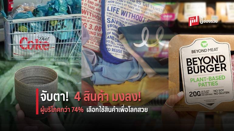 เทรนด์ตลาดสินค้า “โลกสวย” มาแรง โอกาสขายได้สูงกว่า 70 %