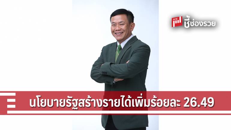 ศูนย์วิจัย ธ.ก.ส. ประเมินผลด้านเศรษฐกิจ สังคม และสิ่งแวดล้อมจากโครงการนโยบายรัฐ