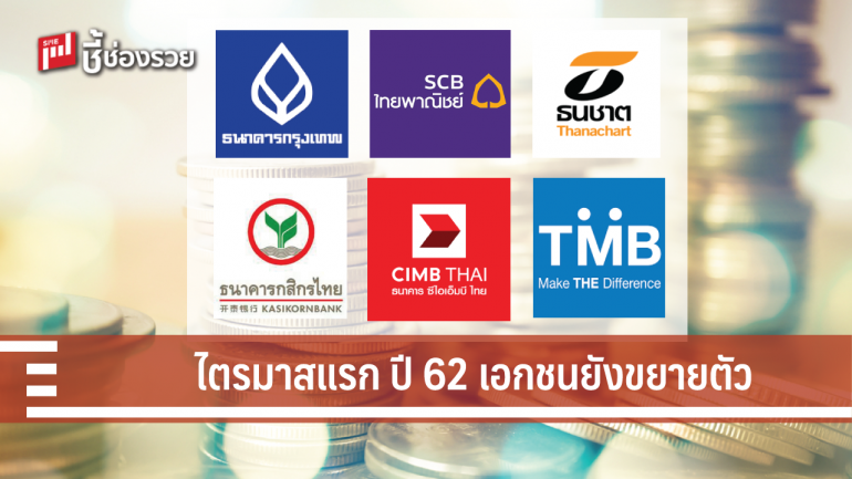 6 สถาบันการเงิน ประกาศผลประกอบการไตรมาสแรกของปี 2562 ชี้การบริโภคภาคเอกชนยังขยายตัว