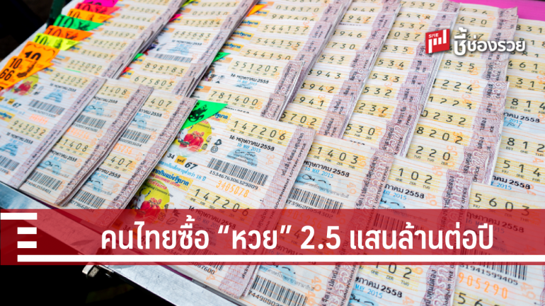 ผลสำรวจพบคนไทยใช้เงินเสี่ยงโชคมากถึง 2.5 แสนล้านบาทต่อปี 