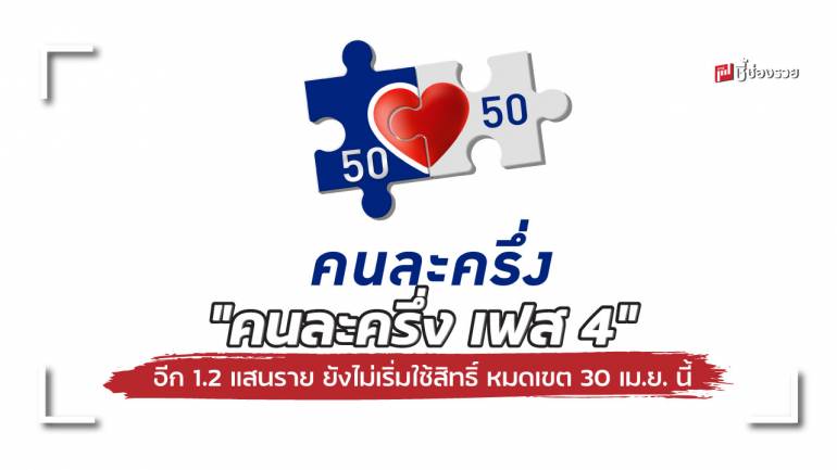 รีบเลย! “คนละครึ่ง เฟส 4” อีก 1.2 แสนราย ยังไม่เริ่มใช้สิทธิ์ หมดเขต 30 เม.ย. นี้