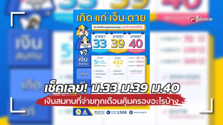 จ่ายทุกเดือนต้องรู้ เช็คเลย! ม.33 ม.39 ม.40 เงินสมทบที่จ่ายทุกเดือนคุ้มครองอะไรบ้าง