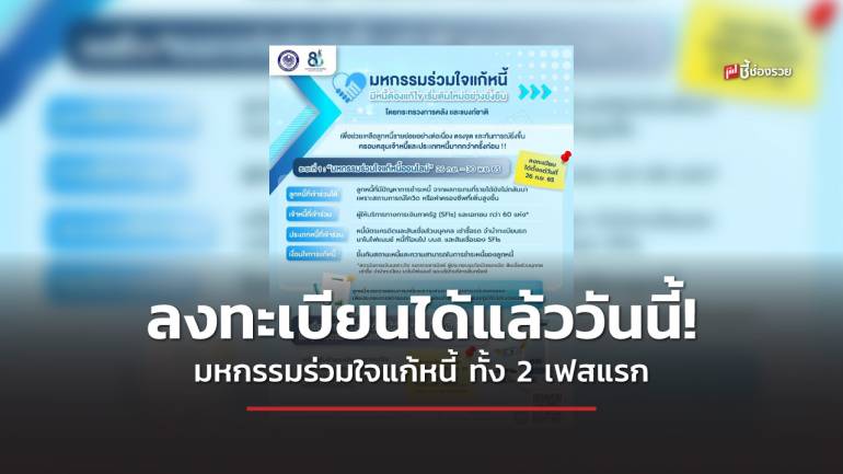 เริ่มแล้ว “มหกรรมร่วมใจแก้หนี้ มีหนี้ต้องแก้ไข เริ่มต้นใหม่อย่างยั่งยืน” ลงทะเบียนออนไลน์ได้แล้ววันนี้