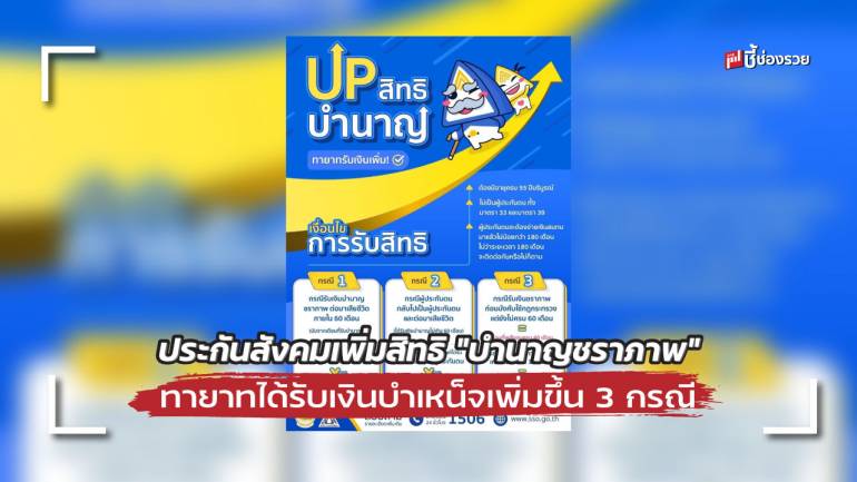 ประกันสังคม เพิ่มสิทธิ “บำนาญชราภาพ” หากผู้ประกันตนเสียชีวิต ทายาทได้รับเงินบำเหน็จเพิ่มขึ้น