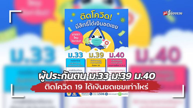 เช็คเลย! ผู้ประกันตน ม.33 ม.39 ม.40 ติดโควิด 19 ได้เงินชดเชยเท่าไหร่ ?