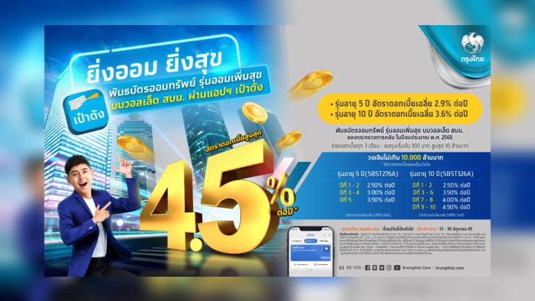 กรุงไทย ขายพันธบัตรวอลเล็ตสบม.รุ่นออมเพิ่มสุขดอกเบี้ยสูงสุด 4.5%ต่อปี ผ่านเป๋าตัง 13 มิ.ย.นี้