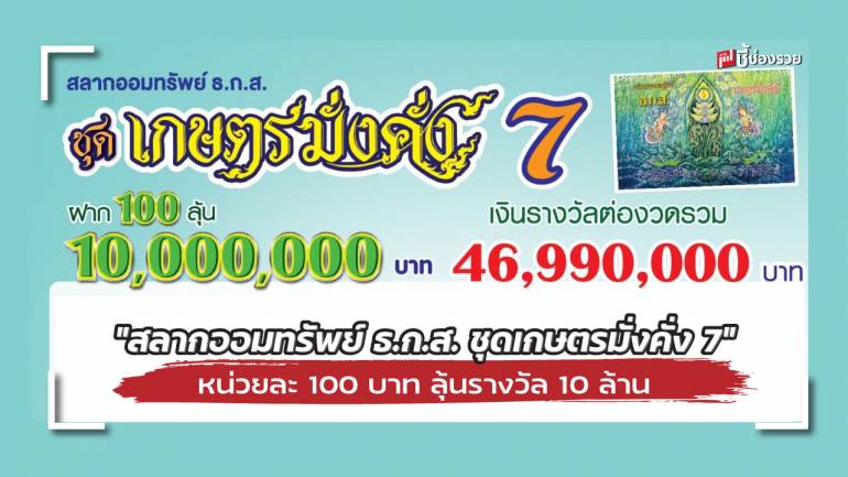 ธ.ก.ส. เปิดจอง “สลากออมทรัพย์ ธ.ก.ส. ชุดเกษตรมั่งคั่ง 7” หน่วยละ 100 บาท ลุ้นรางวัล 10 ล้าน เปิดจองช่วงแรก 6 มิ.ย.นี้