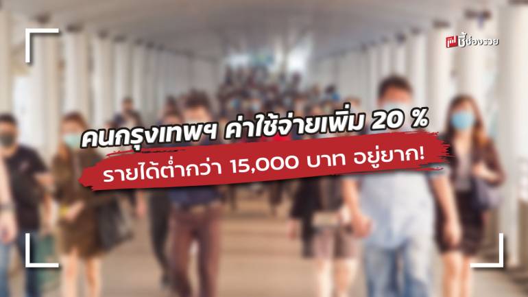 ศูนย์วิจัยกสิกร ชี้ คนกรุงเทพฯ ค่าใช้จ่ายเพิ่ม 20 % รายได้ต่ำกว่า 15,000 บาท อยู่ยาก!