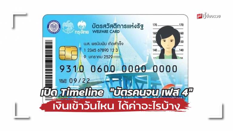 กรมบัญชีกลาง แจงการจ่ายเงินเข้า “บัตรคนจน” บัตรสวัสดิการแห่งรัฐ ก.พ. – เม.ย. 65