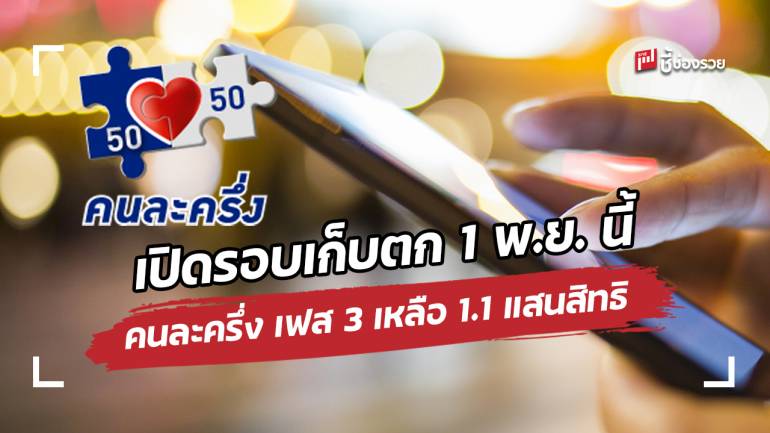 เปิดรอบเก็บตก 1 พ.ย. นี้ คนละครึ่ง เฟส 3 เหลือ 1.1 แสนสิทธิ