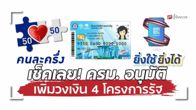 เช็คเลย 4 โครงการรัฐ ได้รับวงเงินเพิ่ม บัตรสวัสดิการแห่งรัฐ คนละครึ่ง ยิ่งใช้ยิ่งได้