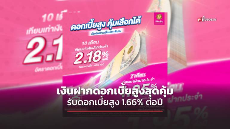  ออมสิน เปิดตัว เงินฝากเผื่อเรียกพิเศษ 7 เดือน ดอกเบี้ยสูงสุด 1.66% ต่อปี