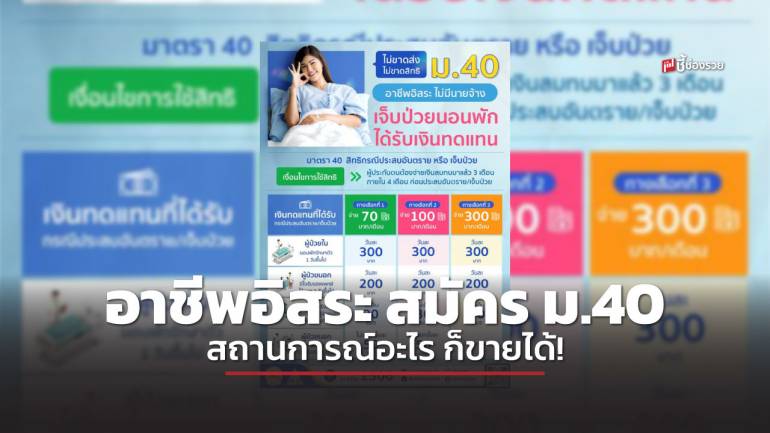 อาชีพอิสระ ฟรีแลนซ์ ไรเดอร์ แม่ค้า พ่อขาย สมัครเป็นผู้ประกันตน ม. 40 เจ็บป่วยพักรักษาได้รับเงินทดแทน