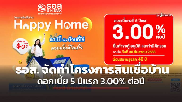 ครม. เห็นชอบ ธอส. จัดทำโครงการสินเชื่อบ้าน Happy Home กรอบวงเงิน 20,000 ล้านบาท อัตราดอกเบี้ย 5 ปีแรก 3.00% ต่อปี