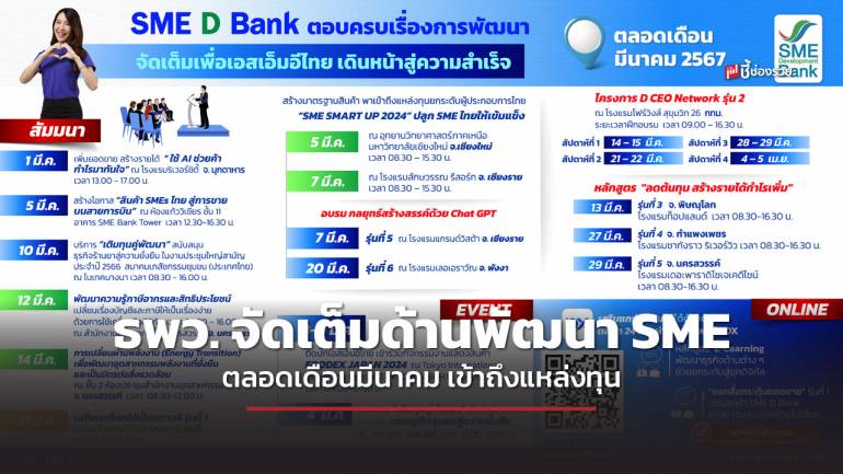 SME D Bank จัดเต็มด้านพัฒนาเพื่อ SME ไทย ตลอดเดือนมีนาคม เข้าถึงแหล่งทุน เพิ่มโอกาสธุรกิจ เติบโตยั่งยืน