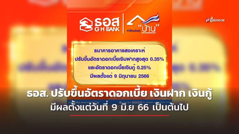 ธอส. ประกาศปรับขึ้นอัตราดอกเบี้ยเงินฝากและเงินกู้ มีผลตั้งแต่วันที่ 9 มิถุนายน 2566 เป็นต้นไป