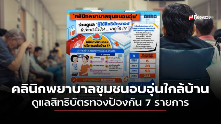 241 คลินิกพยาบาลชุมชนอบอุ่นใกล้บ้าน พร้อมดูแลสิทธิบัตรทองป้องกัน 7 รายการ ไม่ต้องรอคิวนาน!