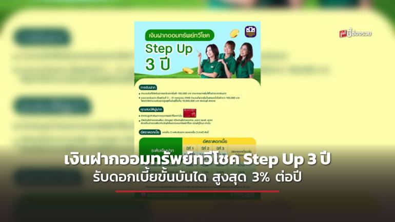 ธ.ก.ส. เปิดตัวเงินฝากออมทรัพย์ทวีโชค Step Up 3 ปี รับดอกเบี้ยสูงสุด 3% ต่อปี