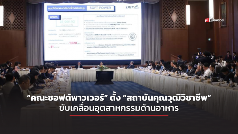 “คณะซอฟต์พาวเวอร์” ตั้ง “สถาบันคุณวุฒิวิชาชีพ” ร่วมอนุกรรมการขับเคลื่อนอุตสาหกรรมด้านอาหาร