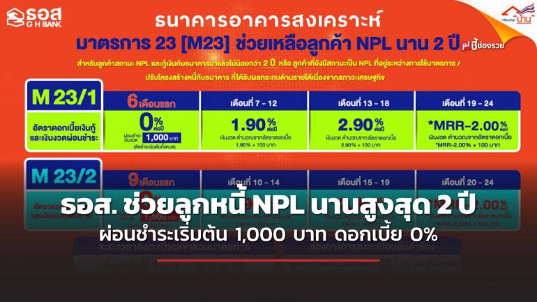 ธอส. ช่วยลูกหนี้ NPL นานสูงสุด 2 ปี ผ่อนชำระเริ่มต้น 1,000 บาท ดอกเบี้ย 0% นาน 6 เดือน 