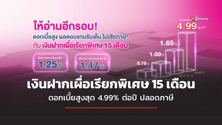 ออมสิน เงินฝากเผื่อเรียกพิเศษ 15 เดือน ดอกเบี้ยแบบขั้นบันไดสูงสุด 4.99% ต่อปี ปลอดภาษี