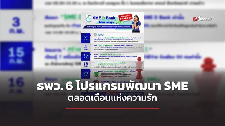 ธพว. มอบ 6 โปรแกรมพัฒนา ตลอดเดือนแห่งความรัก เสริมแกร่ง SME เพิ่มรายได้ ขยายตลาด เติบโตยั่งยืน