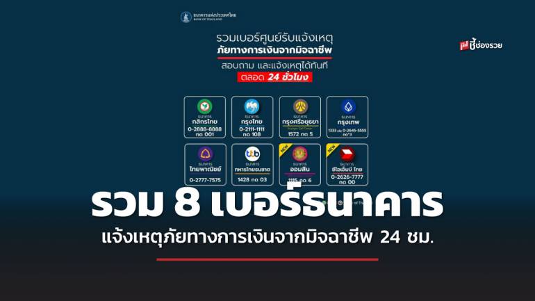 รวม 8 เบอร์ แจ้งเหตุภัยทางการเงิน ตลอด 24 ชม.